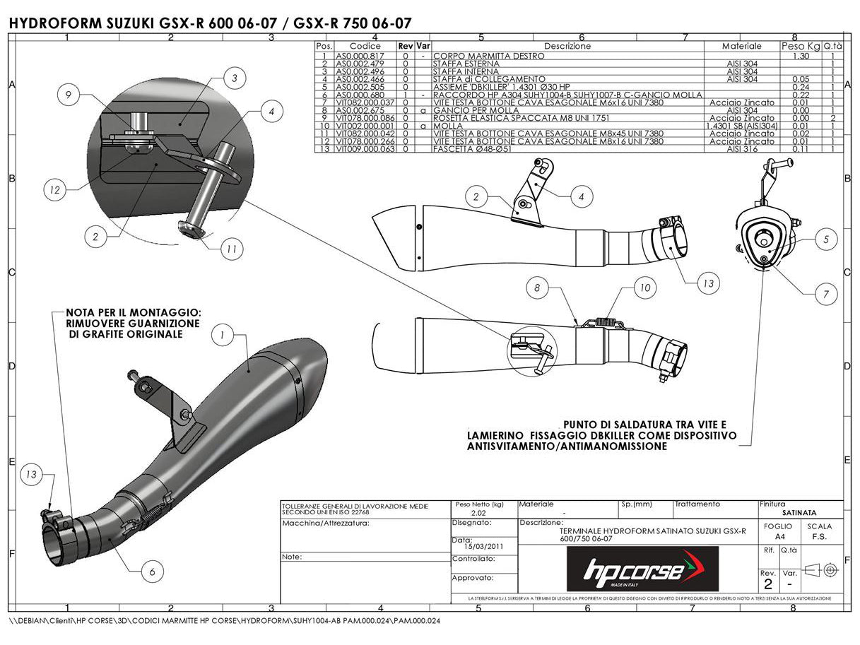 HP CORSE Suzuki GSX-R600 / GSX-R750 (06/07) Slip-on Exhaust "Hydroform Black" (EU homologated)