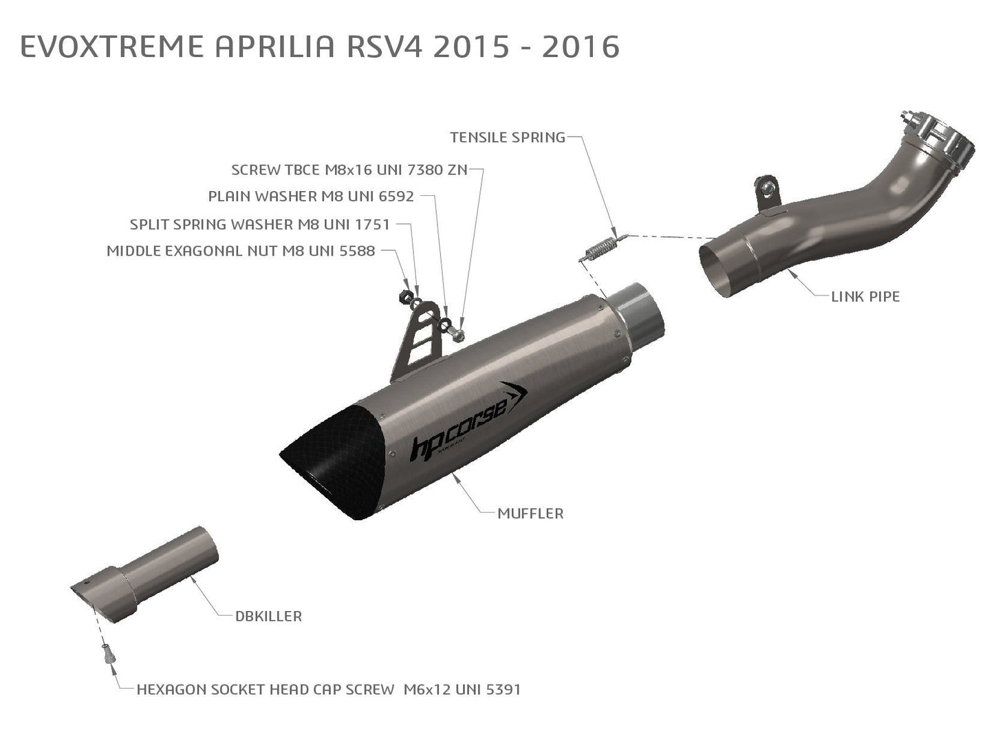 HP CORSE Aprilia RSV4 (15/16) Slip-on Exhaust "Evoxtreme 310 Black" (racing)