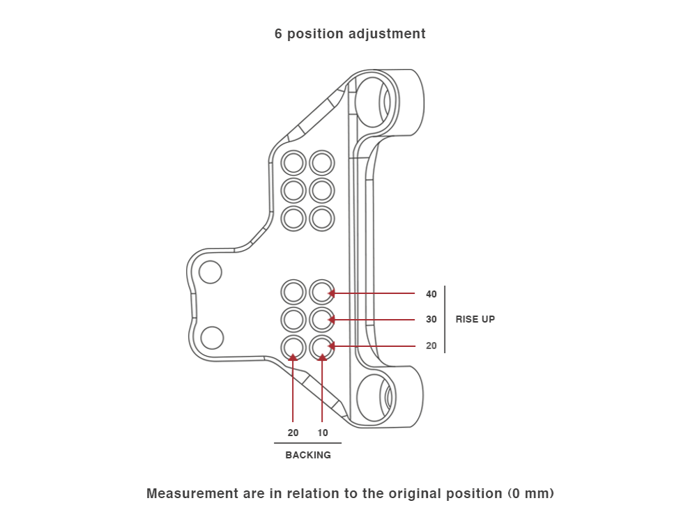 B008 - BONAMICI RACING BMW S1000R (2021+) Adjustable Rearset – Accessories in the 2WheelsHero Motorcycle Aftermarket Accessories and Parts Online Shop